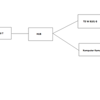 masalah-setting-wifi-tp-link