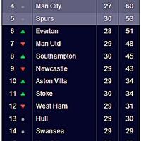 l4us-liverpool-forum-kaskus---season-2013-2014----part-1