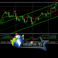 analisa-gbp-usd-eur-usd-gold