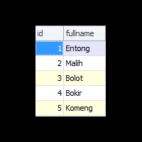 ane-kasih-100-rb-kalo-bisa-bantu-query-ini