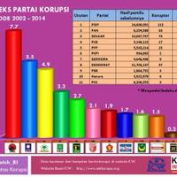 curhatan-warga-jakarta-jokowi-siapa-tuan-mu-rakyat-atau