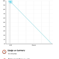 official-lounge-lg-g2-beautiful-monster---learning-from-you---part-1