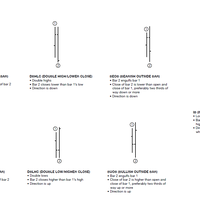 sharingsimple-trading-method-menggunakan-fibonacci-dan-price-action