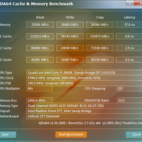 all-about-ram-part-2