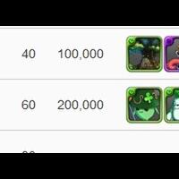 ios-android-brave-frontier--turn-based-rpg-eng---part-1