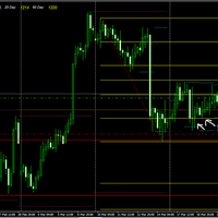 sharingsimple-trading-method-menggunakan-fibonacci-dan-price-action