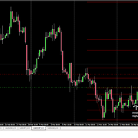 sharingsimple-trading-method-menggunakan-fibonacci-dan-price-action