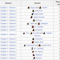 marvel-avengers-alliance-official-kaskus-thread---part-4