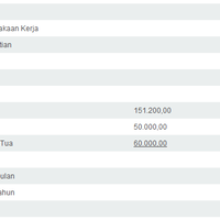 wow-penghasilan-2013-rp-1106-miliar-sby-bayar-pajak-rp-216-juta