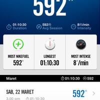 1769-r3---sub-regional-dumai-1769