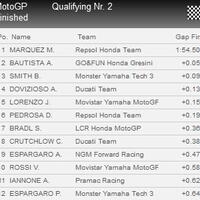 jorge-lorenzo-s-land--99---part-1