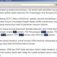 inilah-daftar-partai-terkorup-se-indonesia-silahkan-disanggah-dgn-data