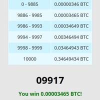 bigboy89-kumpulan-bitcoin-gratisan-ptc-faucet-microwallet--bonus-cendol-gan