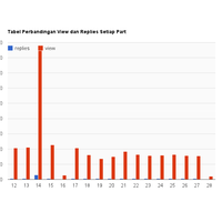 kaskus-jkt48---part-28