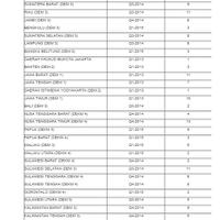 siaran-tv-digital-di-indonesia