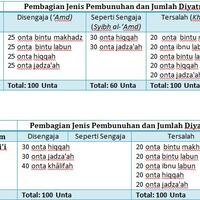 uang-21-miliar-untuk-ibu-satinah-pantaskah