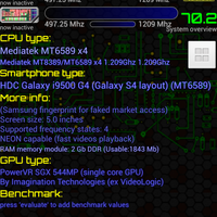 official-new-lounge-galaxy-s4-i9500-supercopy-more-than-just-clone