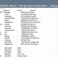 9733973397333665176917698362-koskas-chapter-jakarta-3665176917698362973397339733---part-1