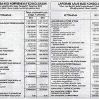 indonesia-stock-exchange--reborn----part-1