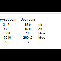 diskusi-all-about-telkom-speedy-reborn---part-3