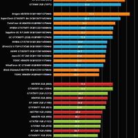 graphic-card-today-v-60---part-11
