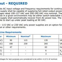 new-recommend-psu---part-4