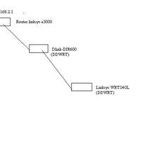 ask-bagaimana-cara-menghubungkan-3-router-wifi-help-me-gan