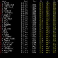 gtgtgtgtgt-rio-haryanto-gp2-career-ltltltltlt