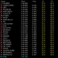 gtgtgtgtgt-rio-haryanto-gp2-career-ltltltltlt