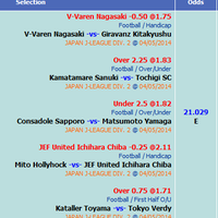 sharing-tips--predict-daily---part-15