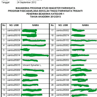 akhirnya-pariwisata-diakui-sebagai-ilmu-mandiri