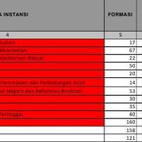 cpns--bumn-kumpulan-semua-lowongan-cpns--bumn-kaskus---part-6