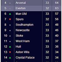 l4us-liverpool-forum-kaskus---season-2013-2014----part-1