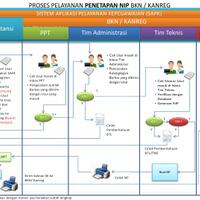 cpns--bumn-kumpulan-semua-lowongan-cpns--bumn-kaskus---part-6