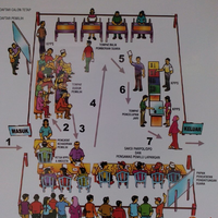 jangan-lupa-nyoblos-ya-gan