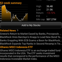 indonesia-stock-exchange--reborn----part-1