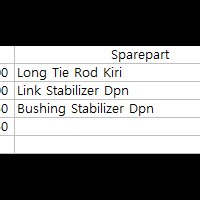 indonesian-type-z-communityd