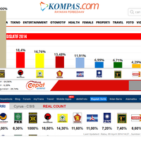 partai-hitam-putihku