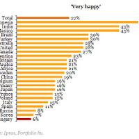 indonesia-negara-terbahagia-di-dunia