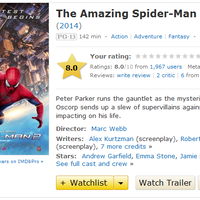 official-thread-the-amazing-spider-man-2-2-may-2014-andrew-garfield-emma-stone
