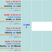 sharing-tips--predict-daily---part-15