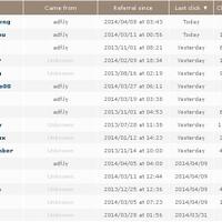 i0ooo0i-bagi-yang-serius-di-bisnis-ptc-probux-solusinya