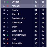 l4us-liverpool-forum-kaskus---season-2013-2014----part-1