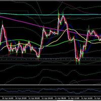 forex-hari-ini--rp------baca-page-1---part-2