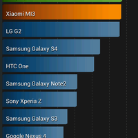 samsung-galaxy-tab-3-lite-70-3g-sm-t111