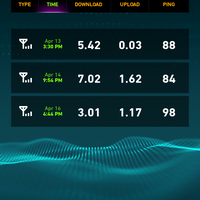 agan-internetan-pake-kartu-apa