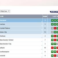 chelsea-fc-2013-2014--new-season-new-hope-new-trophy--prime-only