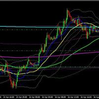 forex-hari-ini--rp------baca-page-1---part-2