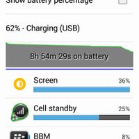 official-lounge-asus-zenfone-4---mobility-in-style