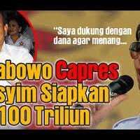 keponakan-prabowo-habiskan-dana-rp-86-miliar-untuk-lolos-ke-dpr